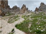 Da Strobel - Col dei Bos